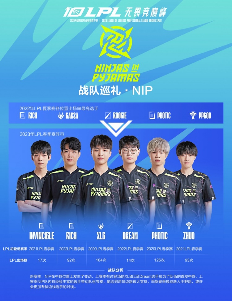 但他的價值 但他的價值