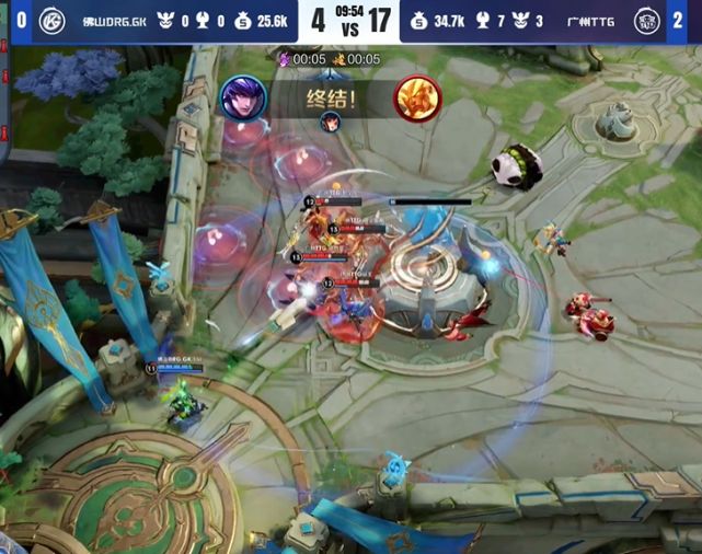 队变得更强 队变得更强