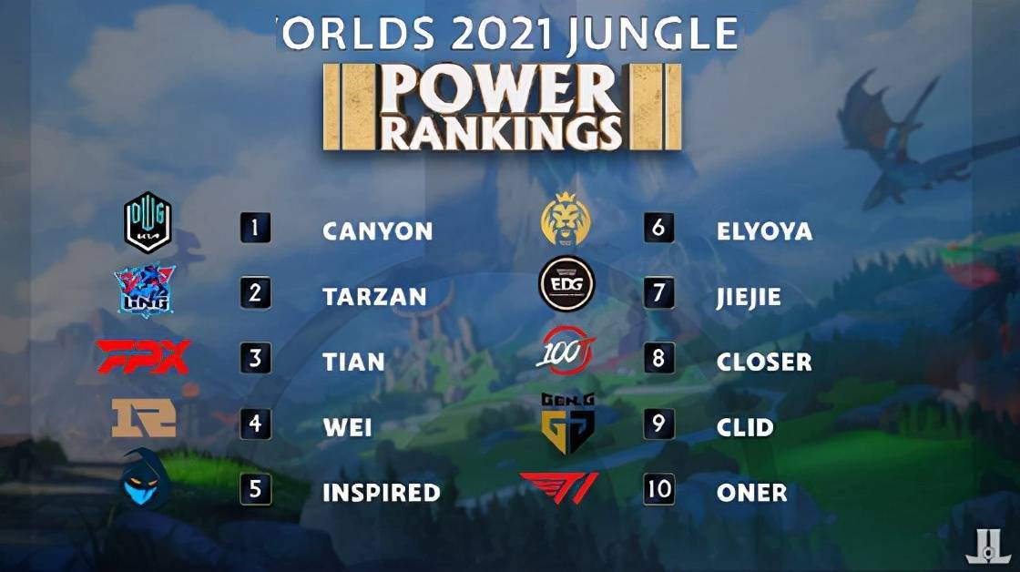 友熱烈討論 友熱烈討論