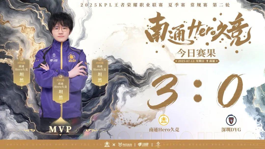 他的一些細 他的一些細