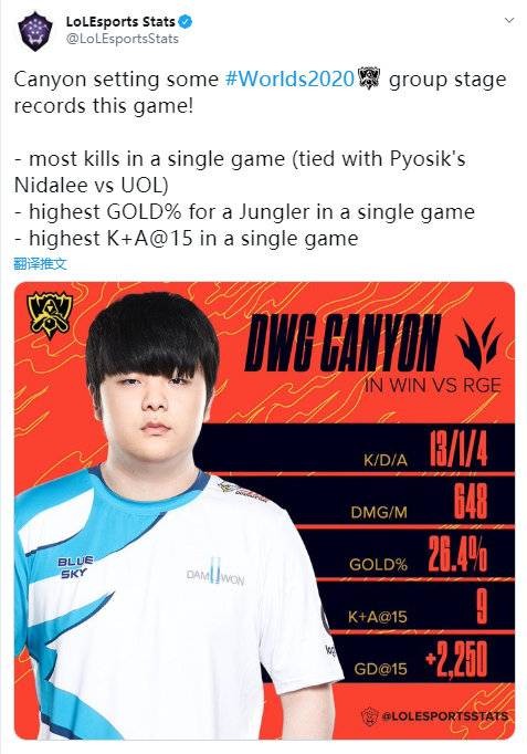 王者荣耀 王者荣耀